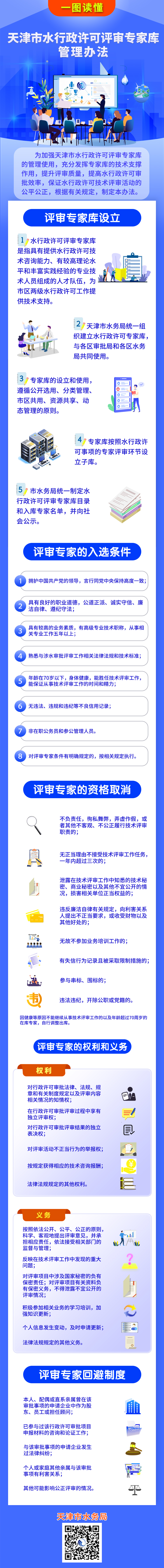 竞彩比分