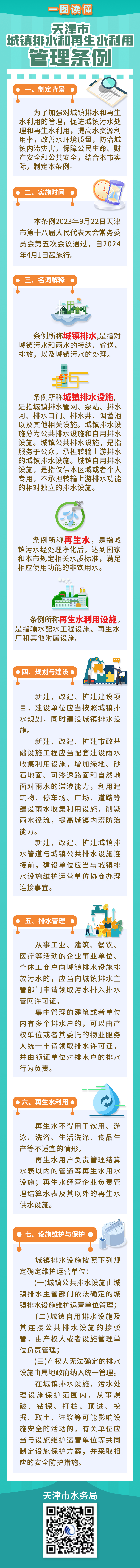 竞彩比分